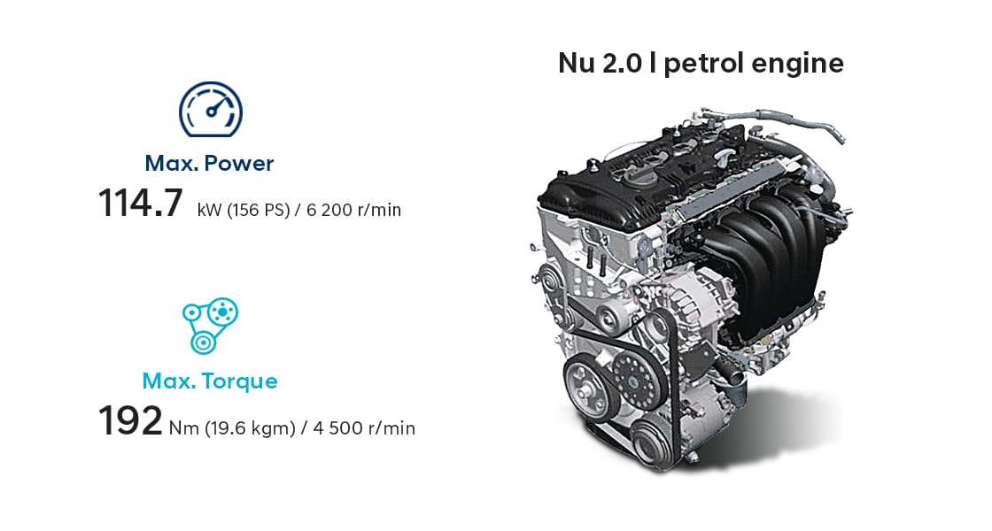 Nu 2.0 l Petrol Engine